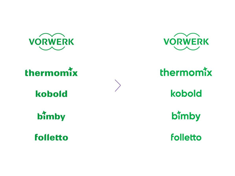 vorwerk