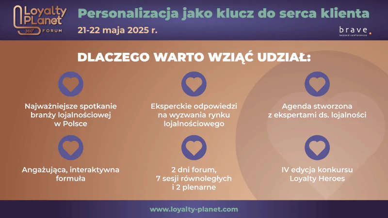 Forum Loyalty PLanet360°