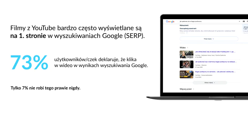 media społecznościowe