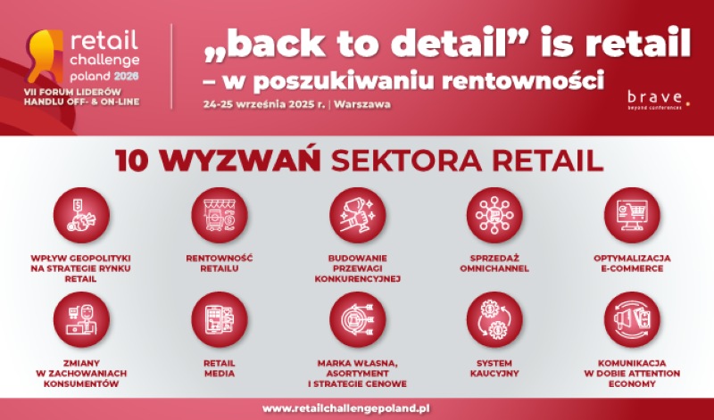 retail