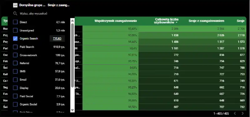 DEVAGROUP