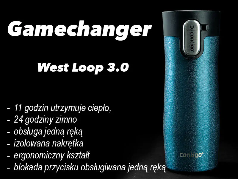 loop