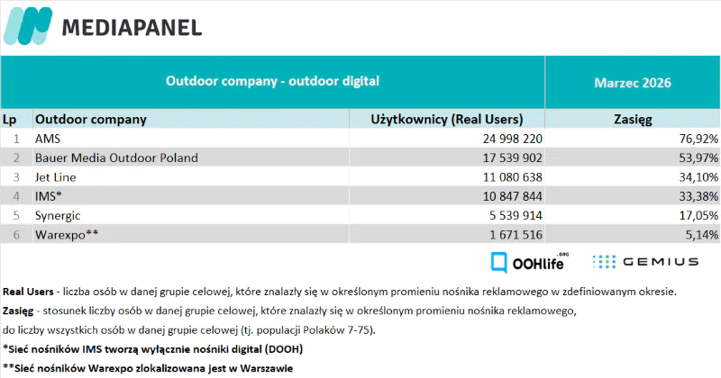 mediapanel