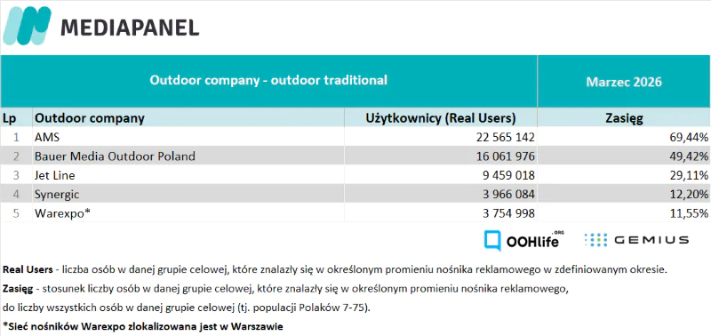 mediapanel