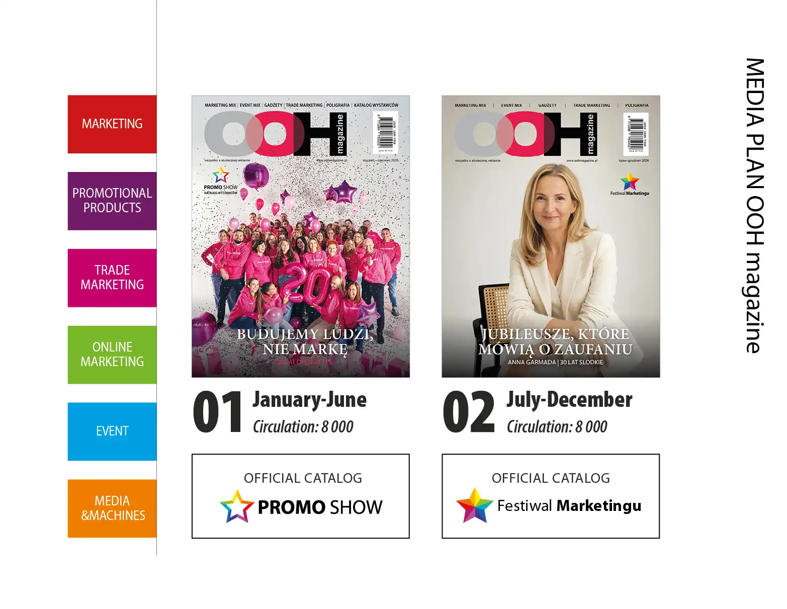 OOH magazine MEDIA PLAN