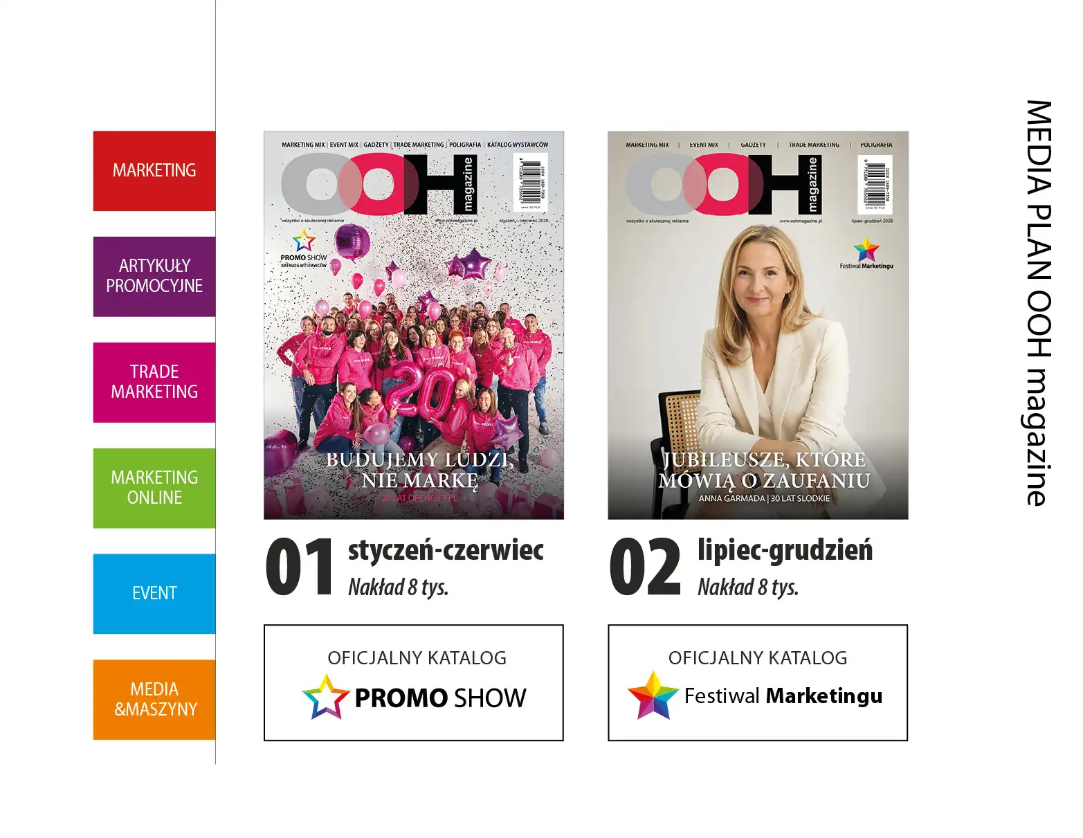 OOH magazine MEDIA PLAN