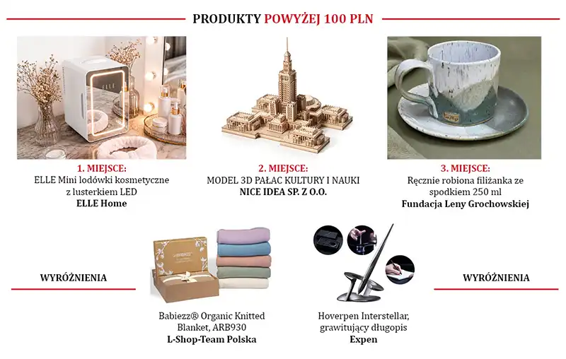 Festiwal Marketingu 2026 SUPER GIFT